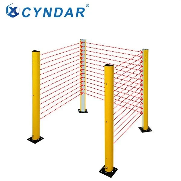 Area Guarding Dengan Sensor Dua Dan Tiga Dimensi